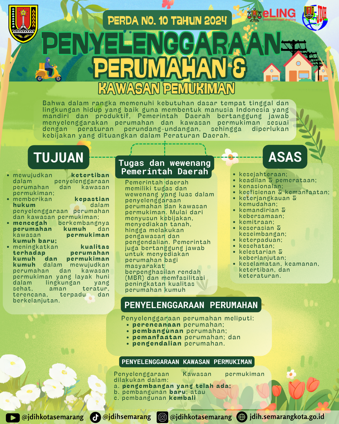 infografis-kawasanpemukiman.png